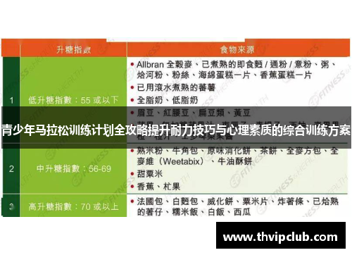 青少年马拉松训练计划全攻略提升耐力技巧与心理素质的综合训练方案