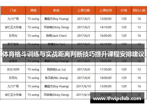 体育格斗训练与实战距离判断技巧提升课程安排建议