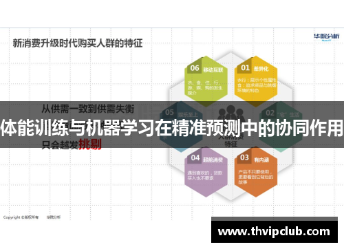 体能训练与机器学习在精准预测中的协同作用